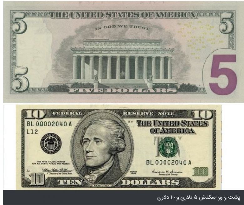 How to Identify Counterfeit Bills