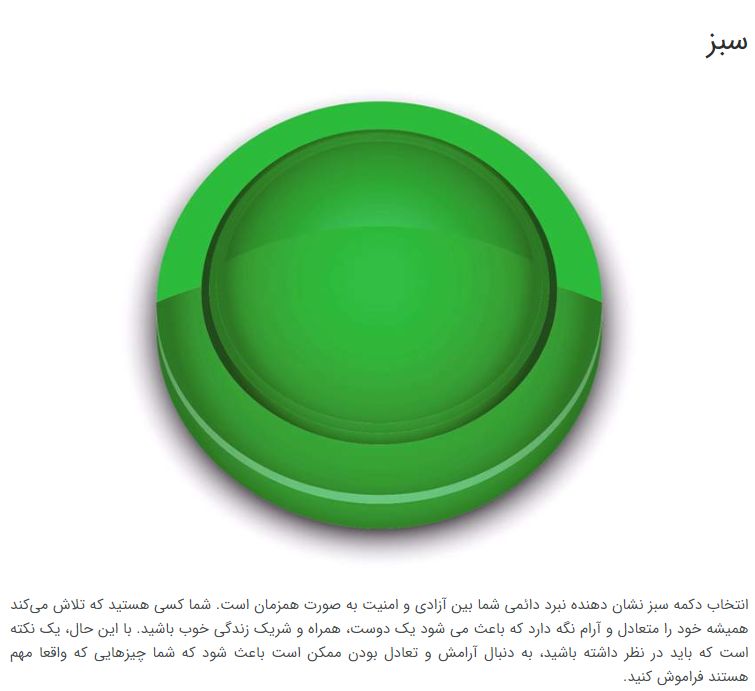 5 предметов зеленого цвета. Зеленая кнопка. Салатовая кнопка. Кнопка зеленого цвета. Объемная кнопка зеленого цвета.