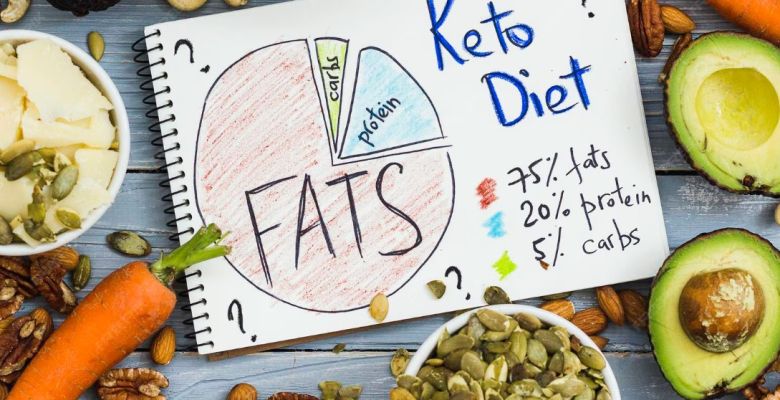 5 Diets That Naturally Stimulate GLP-1: The Injectable-Free Path to Sustainable Weight Loss